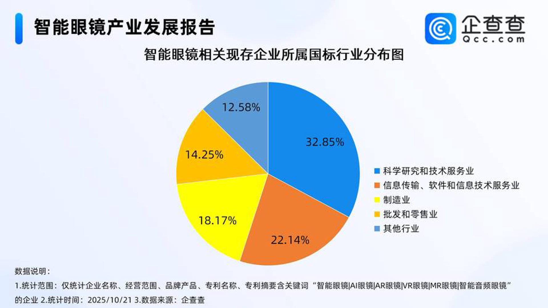 扬仁畅科技